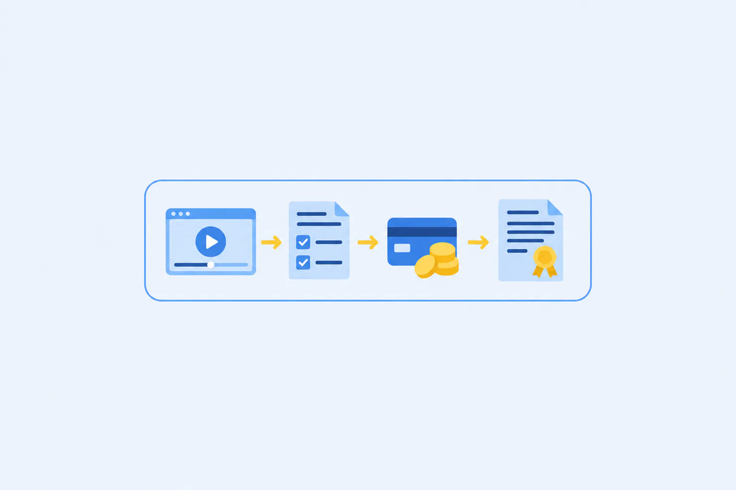 機能が理由のLMS乗り換え事例