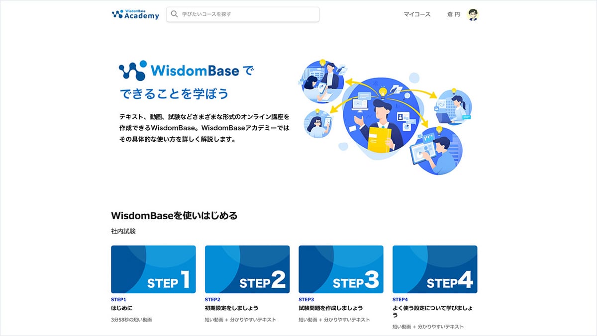 完成サイト